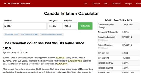 bank of canada inflation calculator app