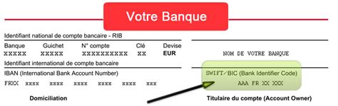 bank of montreal swift code