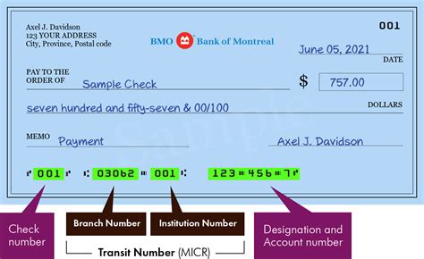 bank of montreal swift code transit number