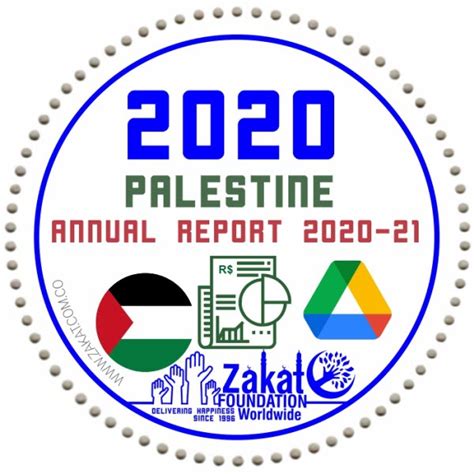 bank of palestine annual report