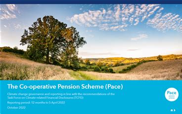 bank pensions