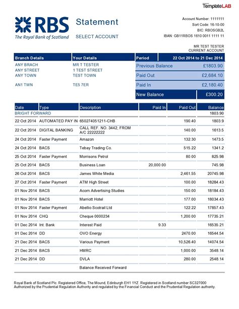 Bank Statement Template 2020 Fill and Sign Printable Template Online