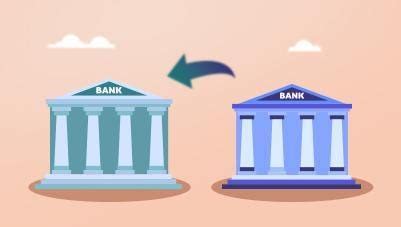 bank swapping incentives