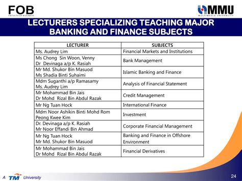 banking and finance subjects