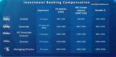 banking limits compensation uk