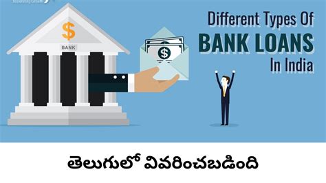 bankloans