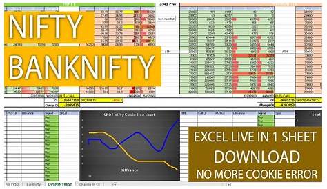 Option Chain NIFTY & BANKNIFTY live data in 1 excel Sheet