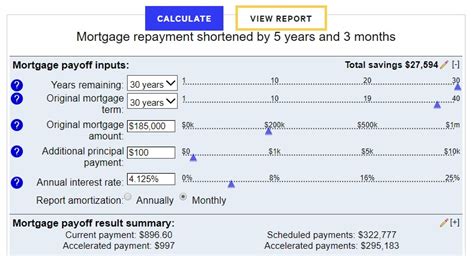 bankrate amortization