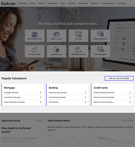 bankrate calculators