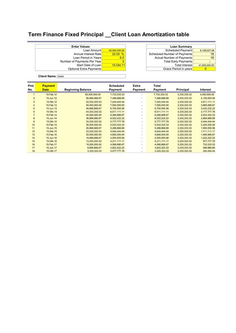 bankrate com amortization