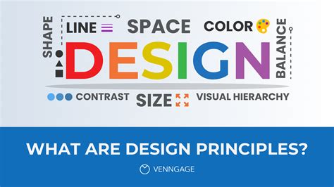Banner design principles