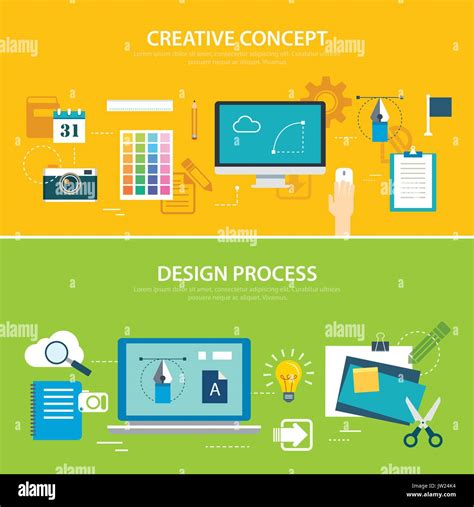 Banner Design Process