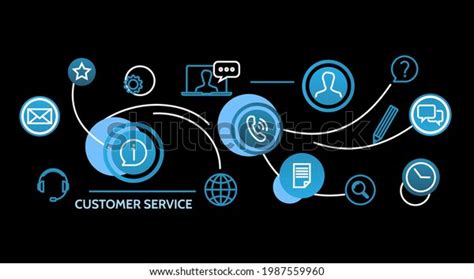 Banner Imaging Customer Service