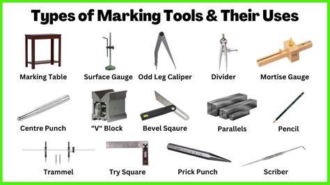 Banner marking tools