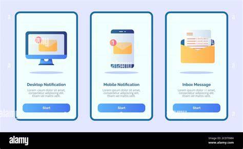 Banner Notifications on a Website