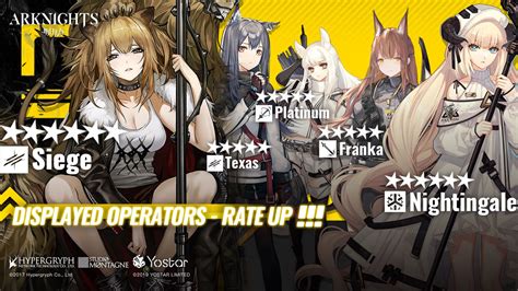 Banner Schedule Arknights