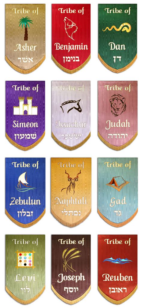 banners of the twelve tribes of israel