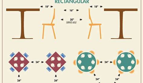 banquet table layout dimensions tables and 60