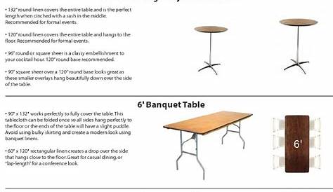 Banquet Table Size Chart Standard Dimensions Dining s