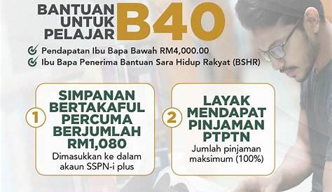 Permohonan Biasiswa/Pinjaman Pelajaran Yayasan Terengganu 2021 Kini