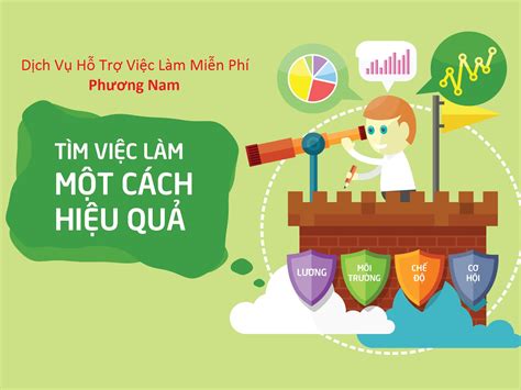 bao nguoi viet tim viec lam