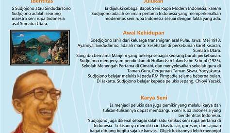 Bapak Seni Rupa Modern Indonesia S. Sudjojono - MiteKaite