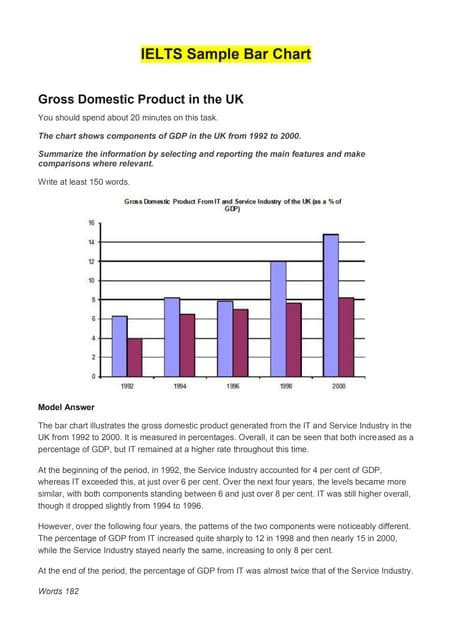 bar chart example with explanation pdf