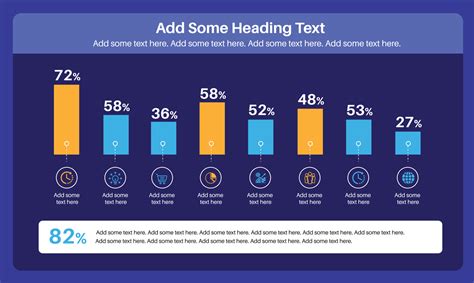 bar chart presentation example