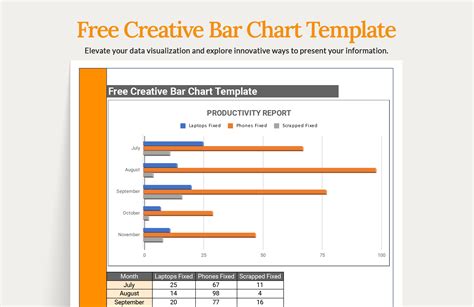 Bar Chart Template In Excel