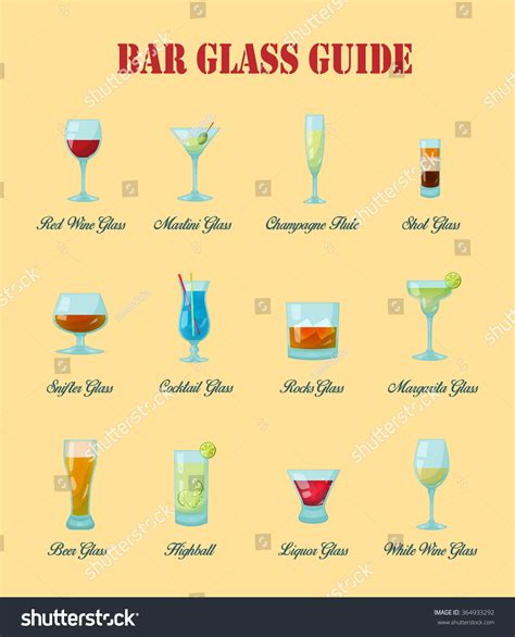 Bar Glasses Guide