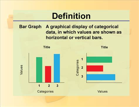 bar graph definition math examples
