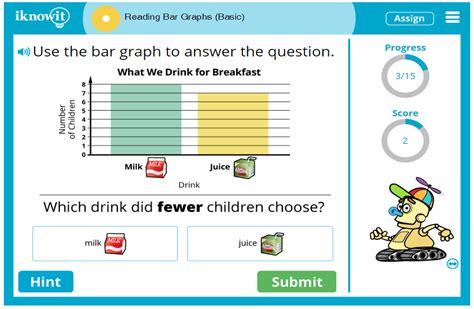 Bar Graph Math Games Online