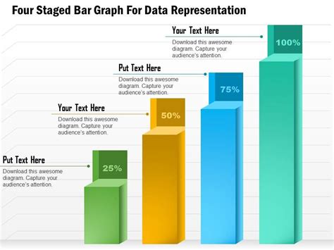bar graph presentation example