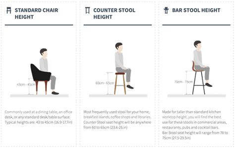 Bar Height Chairs Height