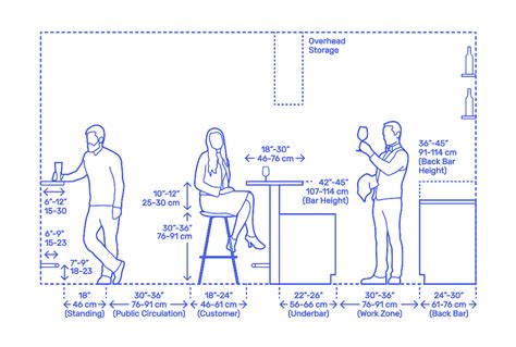 Bar Height Table Definition