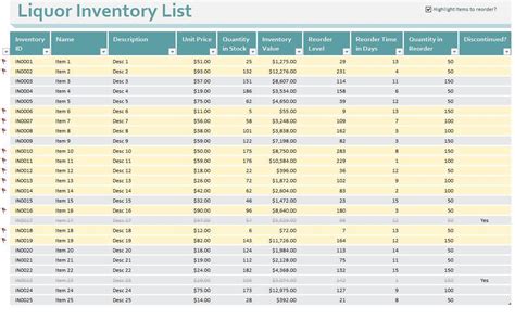 Sample Excel Inventory Spreadsheets Spreadsheets offered us the