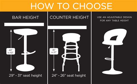 bar stool height guide