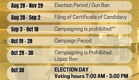 October 30, 2023 Philippine barangay and Sangguniang Kabataan elections
