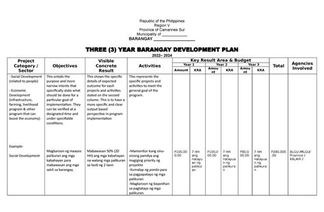 barangay development plan 2021