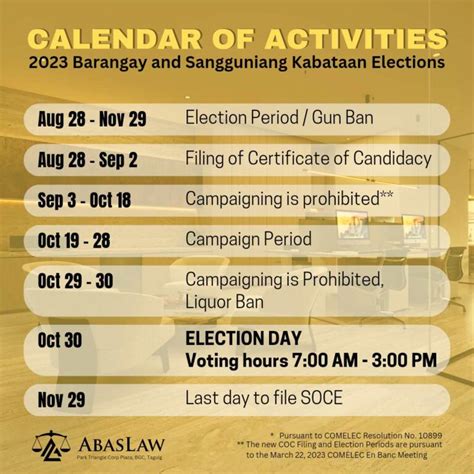 barangay election 2023 schedule of activities