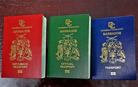 barbados passport entry requirements