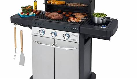 Barbecue Master 3 Series Classic Pin On Rancho Guesto Style