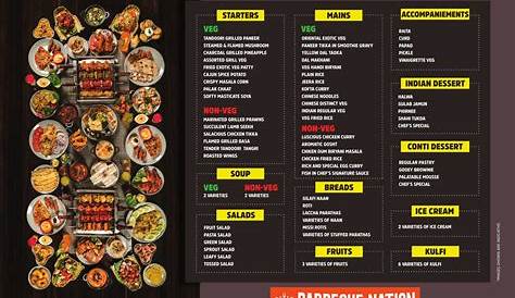 Barbecue Nation Cp Menu Of Barbeque ,Connaught Place (CP), New Delhi