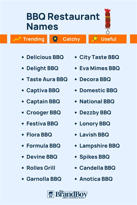 Barbecue Name From