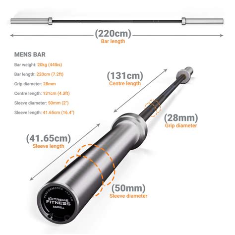 Barbell Shaft Diameter