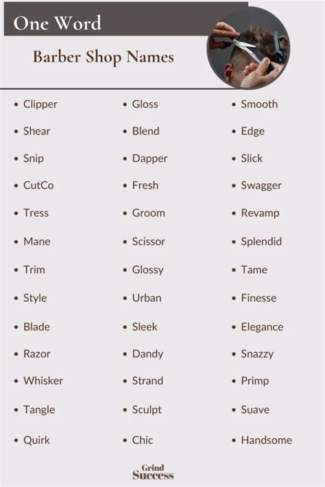 barber names generator