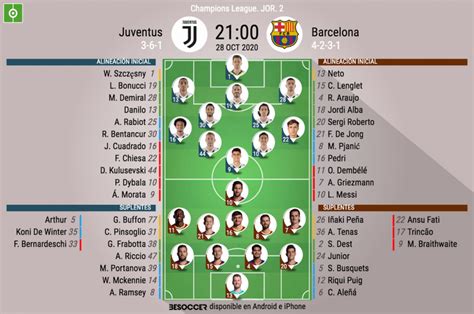 barca vs juventus hoy