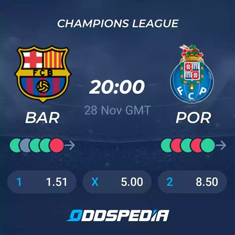 barca vs porto predictions