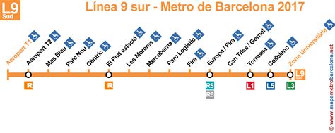 barcelona airport metro to city centre