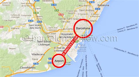 barcelona city centre to airport
